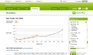 New Financial & Metric tracking options