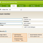 Managers and Staff Member Security Roles in PlanHQ